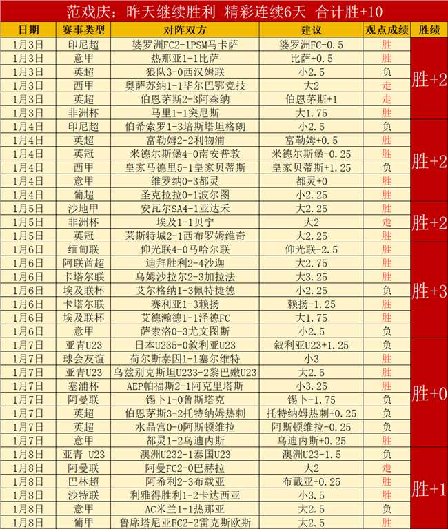 热刺,轮击败切尔,斯基普进球,皇冠,皇冠体育,Crown,皇冠体育官网