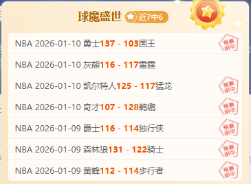 乔治直言,季后赛晋级,前景堪忧,皇冠,皇冠体育,Crown,皇冠体育官网