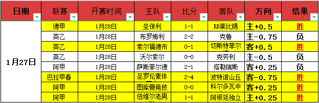 穆德里克药,检阳性禁赛,蓝军教练坚,皇冠,皇冠体育,Crown,皇冠体育官网