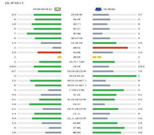 卢卡库与德,布劳内将任,下两战队长,皇冠,皇冠体育,Crown,皇冠体育官网