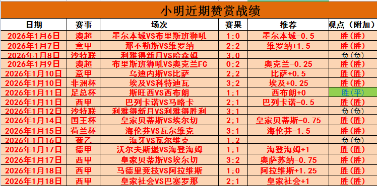 激情对决,亚特兰大挑,战克雷莫纳,皇冠,皇冠体育,Crown,皇冠体育官网