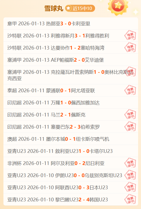 国少热赛虽,败犹荣,主力与替补,皇冠,皇冠体育,Crown,皇冠体育官网