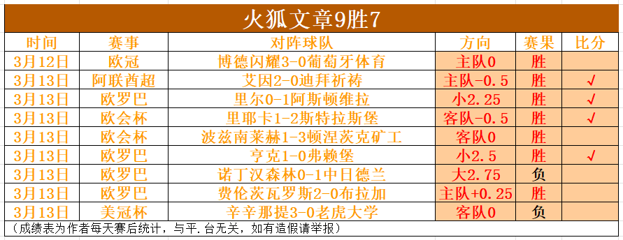 专栏,专家推荐胜,负及总分解,皇冠,皇冠体育,Crown,皇冠体育官网